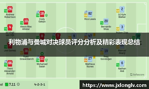 利物浦与曼城对决球员评分分析及精彩表现总结